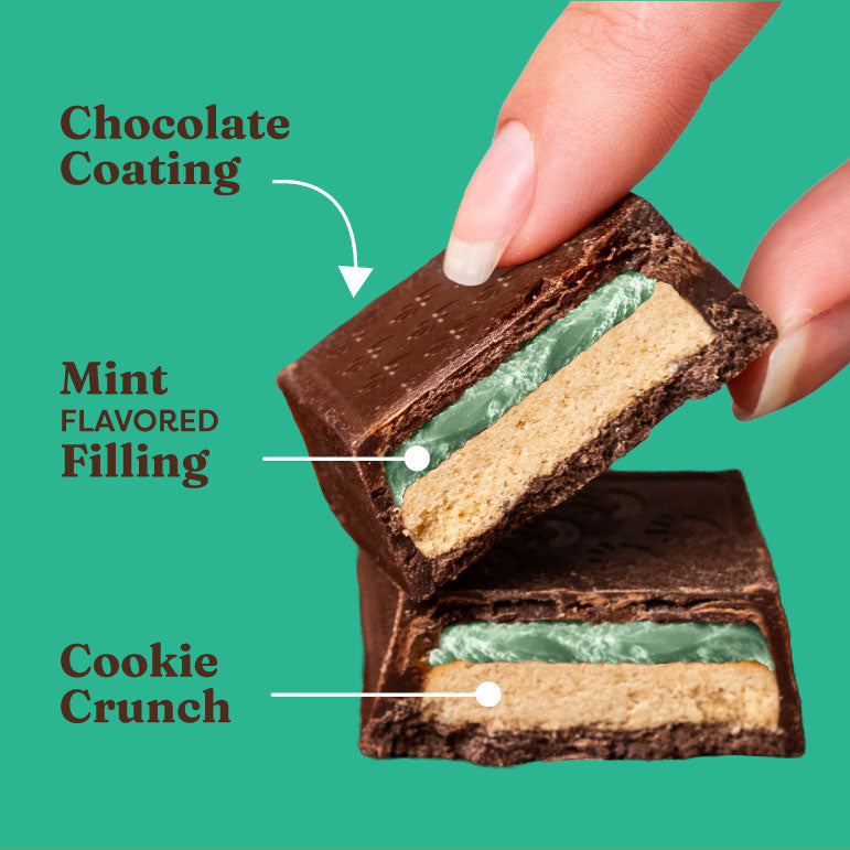 Mint Chocolate Cookie Bars - Premium Choice