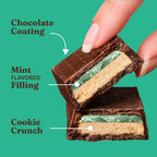 Mint Chocolate Cookie Bars - Premium Choice