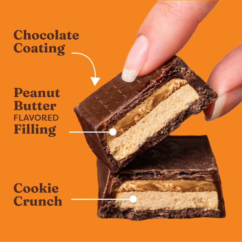 Peanut Butter Chocolate Cookie Bars - Soft Pick