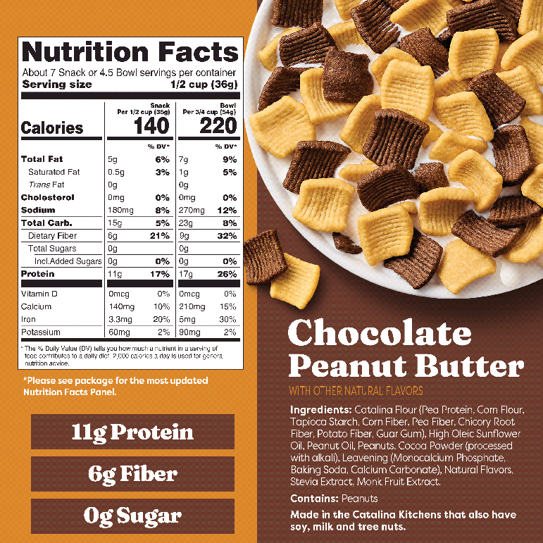 Chocolate Peanut Butter Cereal
